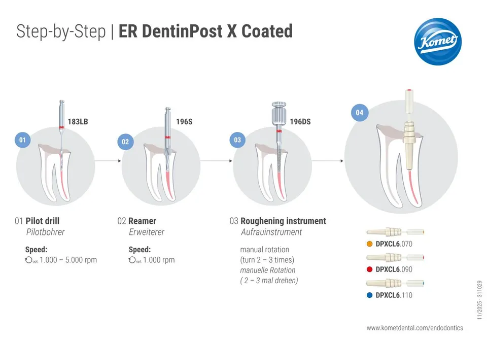 komet-cerapost-er-dentinpost-x-coated-wurzelstift-beschichtet image 1