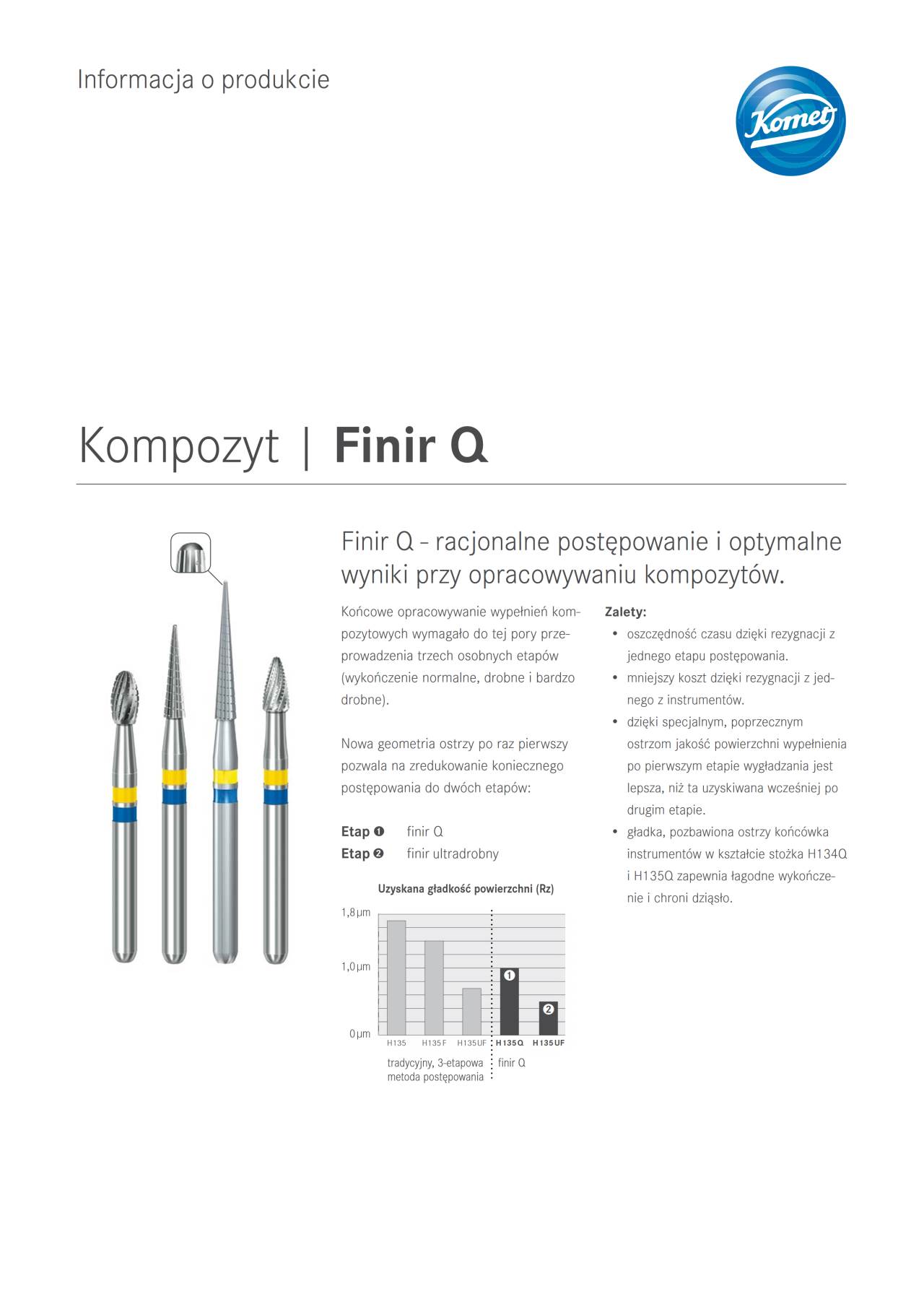 komet-q-finishers-komposit-finierer-finir-q image 1