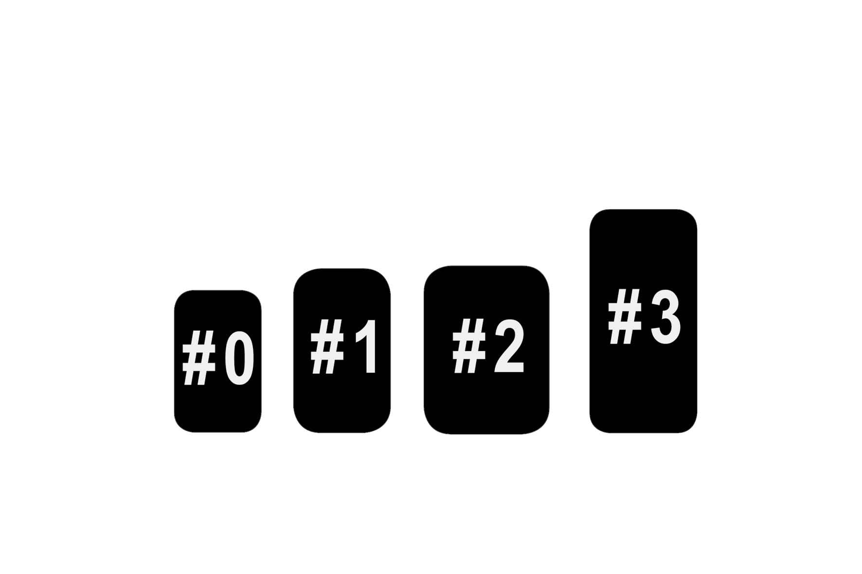 luxator-trollbag-psp-schutzh-lle-speicherfolie-gr-0-3-latexfrei image 2