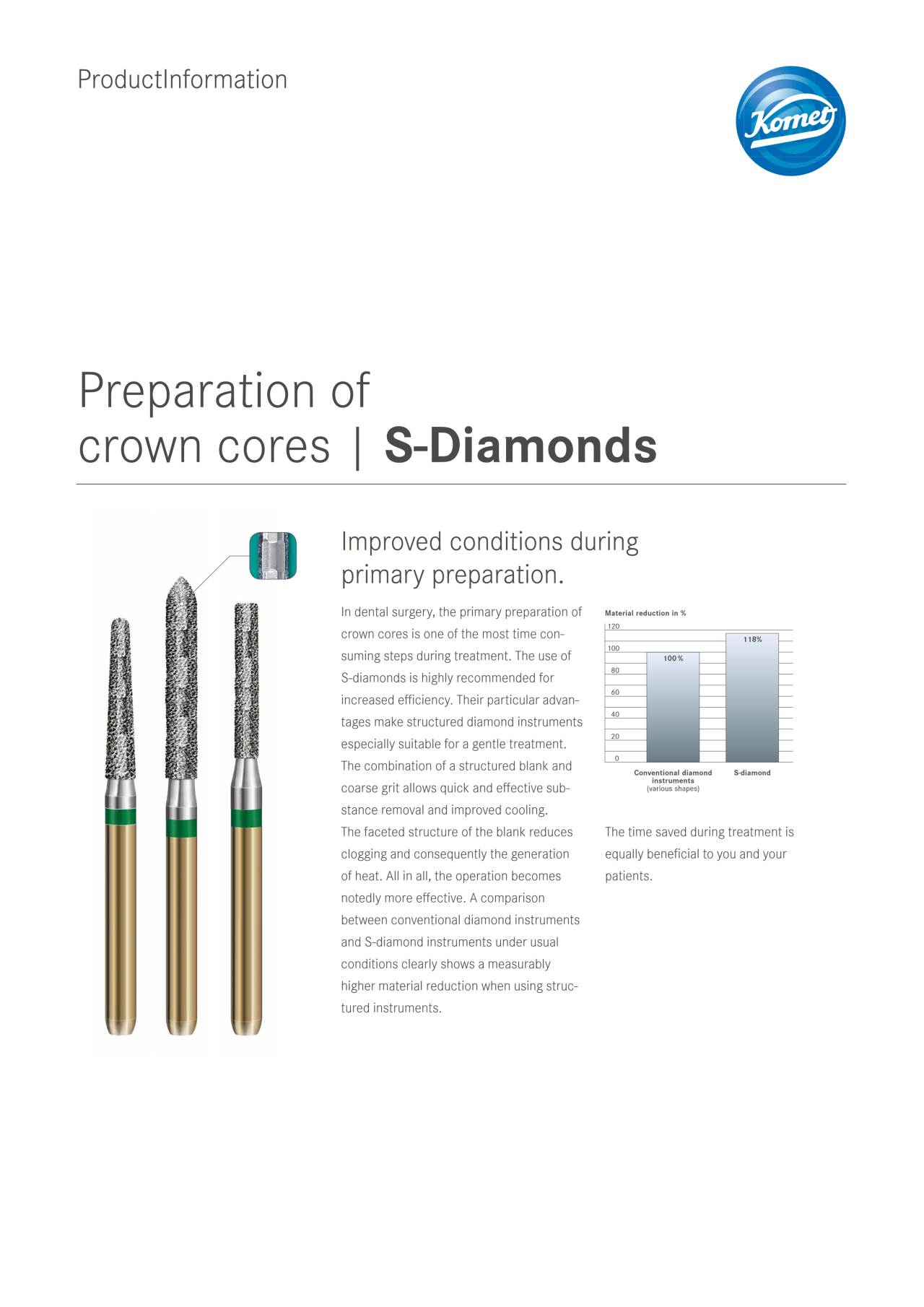 komet-diao-s-diamonds-produktinfo-kronenstumpf-pr-paration image 1