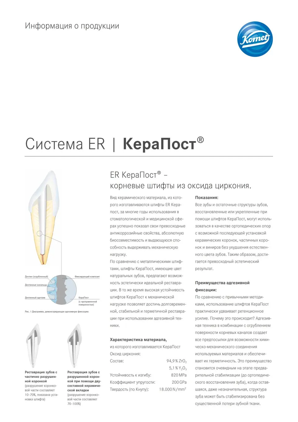 komet-cerapost-er-wurzelstift-zirkonoxid image 1