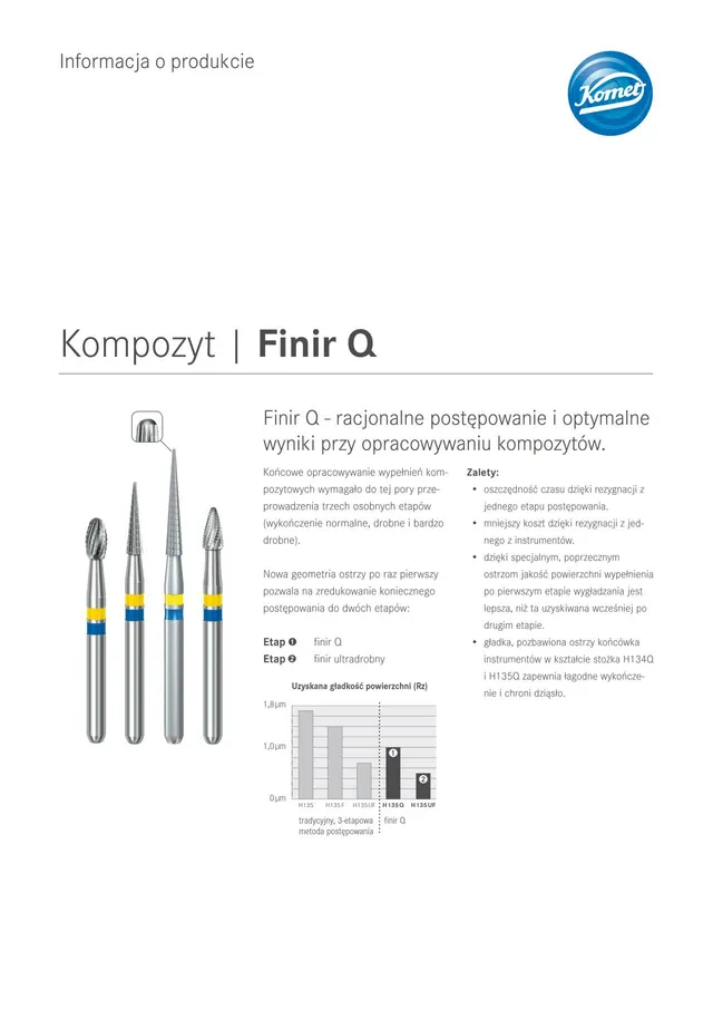 komet-q-finishers-komposit-finierer-finir-q image 1