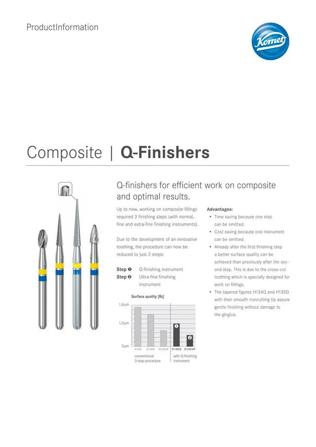komet-q-finishers-composite-finierer-set-effizienter-schliff image 1