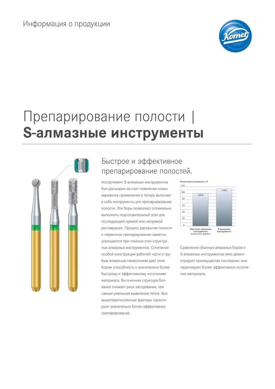 komet-dental-diao-s-diamant-produktinfo-kavit-ten-pr-paration image 1