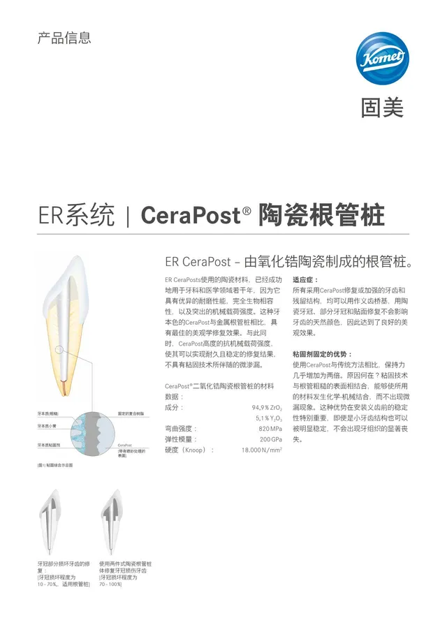 komet-dental-cerapost-wurzelstift-zirkonkeramik-er-system image 1
