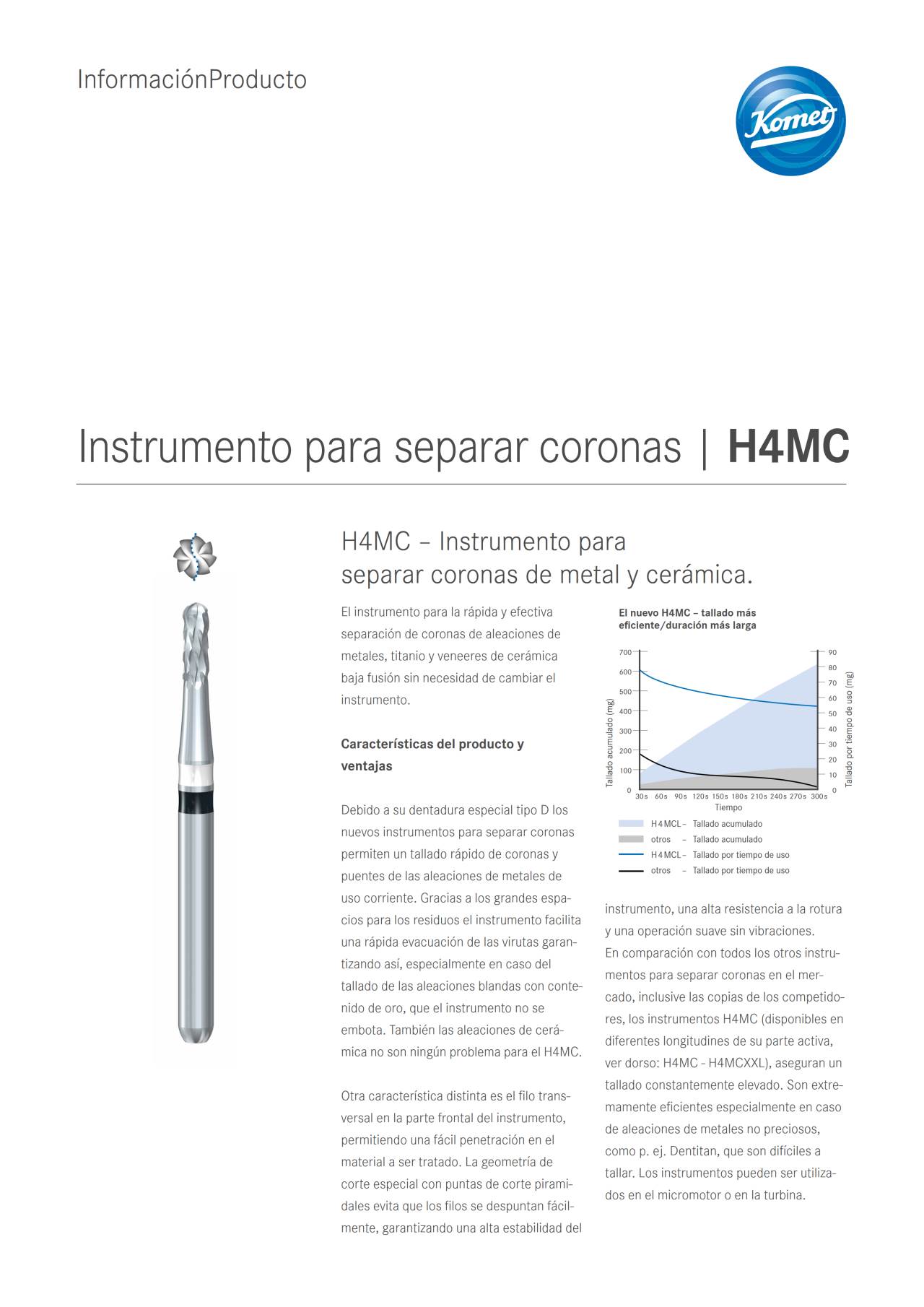 komet-dental-h4mc-kronentrenner-metall-keramik image 1