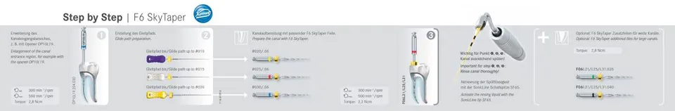 komet-dental-f6-skytaper-endo-feile-step-by-step image 1