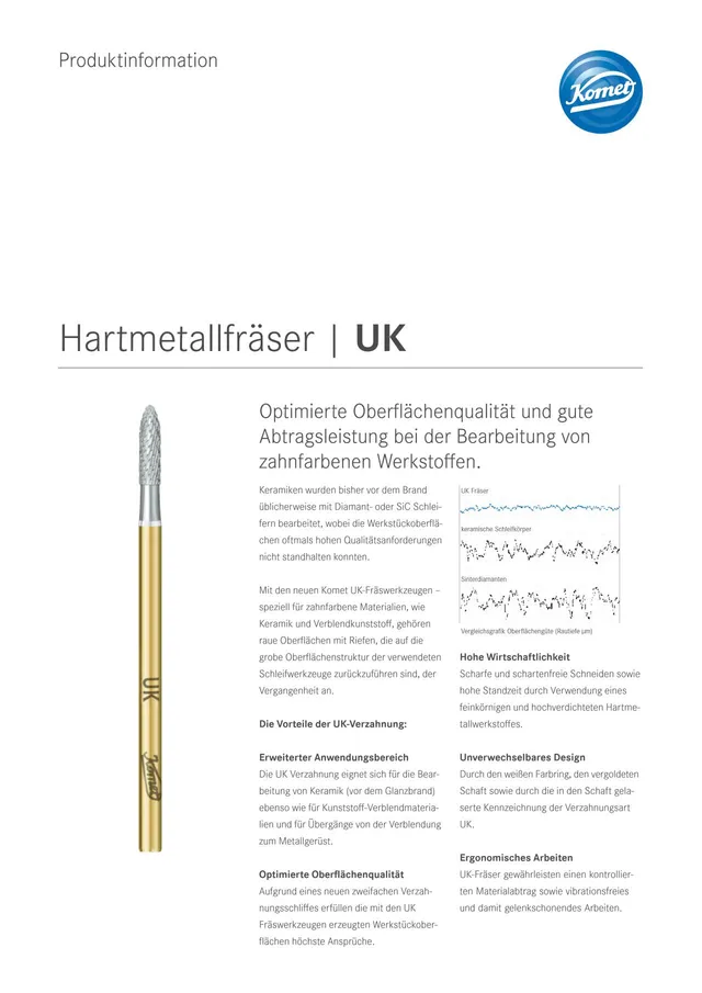 komet-dental-h4mc-hartmetallfr-ser-uk image 1