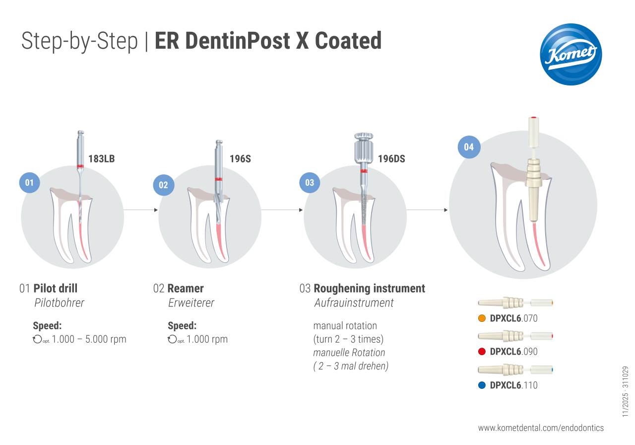 komet-cerapost-er-dentinpost-x-coated-wurzelstift-beschichtet image 1