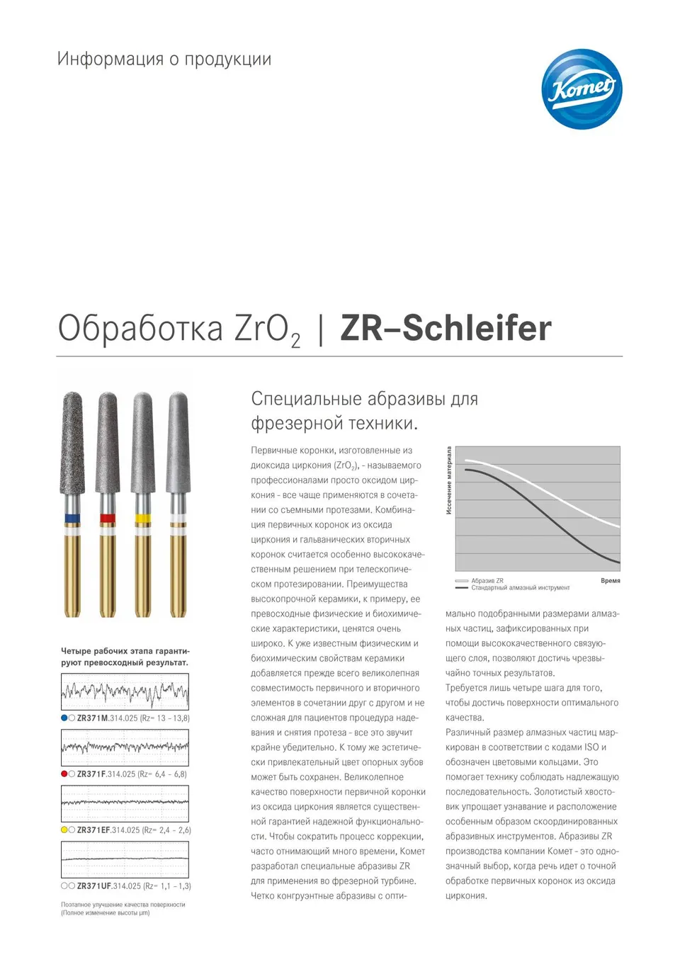 komet-dental-ceracut-zro2-bearbeitung-produktinfo-fr-stechnik image 1