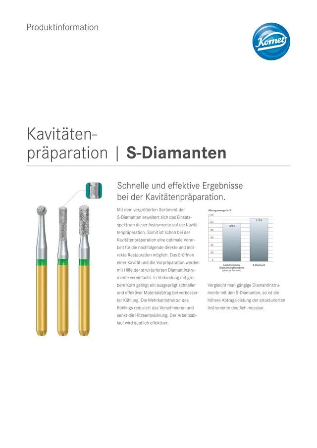 komet-dental-diao-s-diamant-bohrer-kavit-tenpr-paration image 1