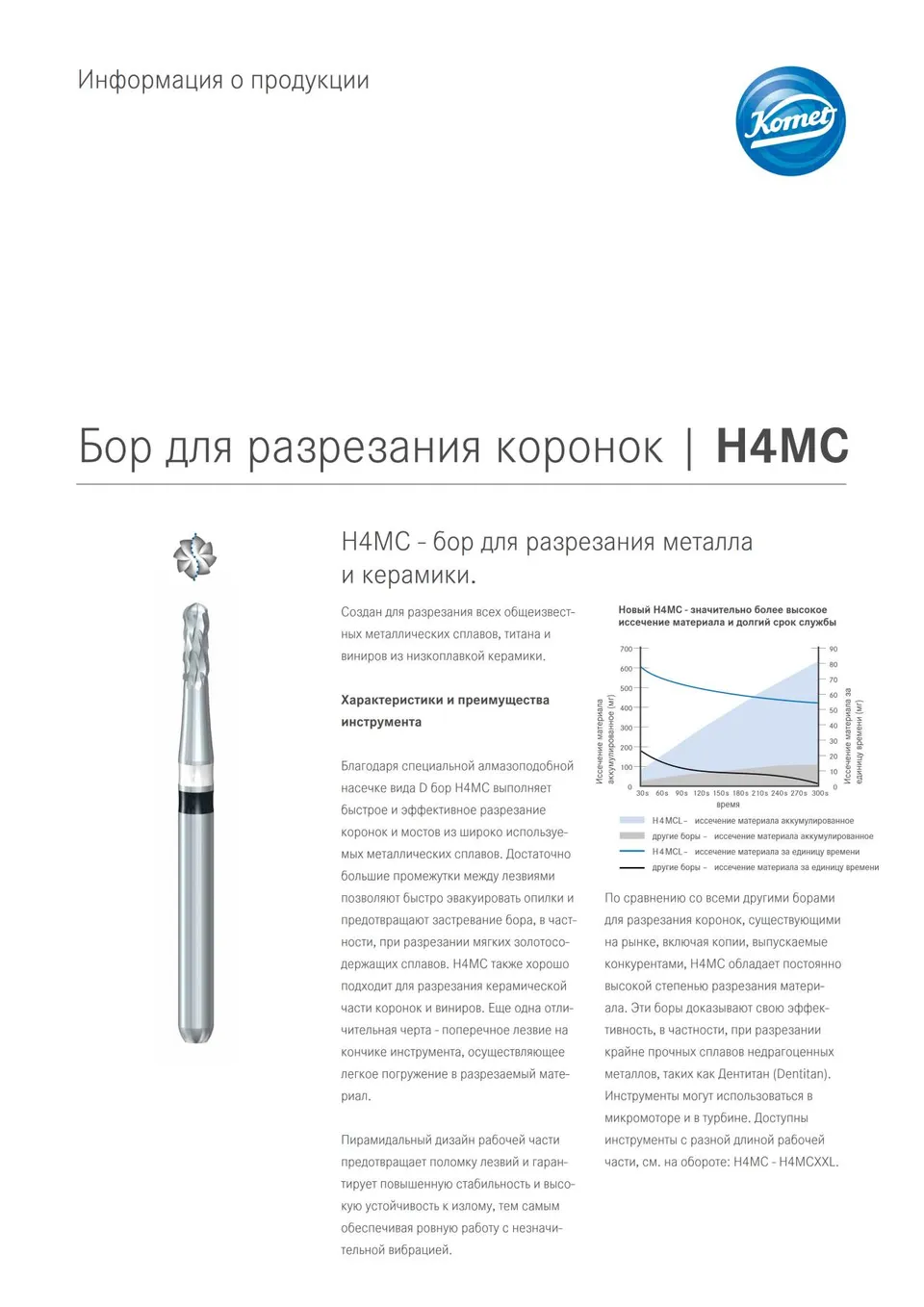 komet-dental-h4mc-kronentrenner-dentalbohrer-metall-keramik image 1