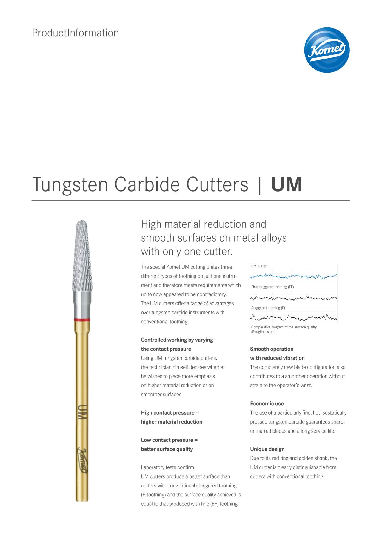 komet-h4mc-hartmetallfr-ser-um-metalllegierung image 1
