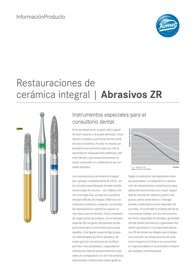 komet-ceracut-zro2-produktinfo-zirkon-spezialinstrumente image 1