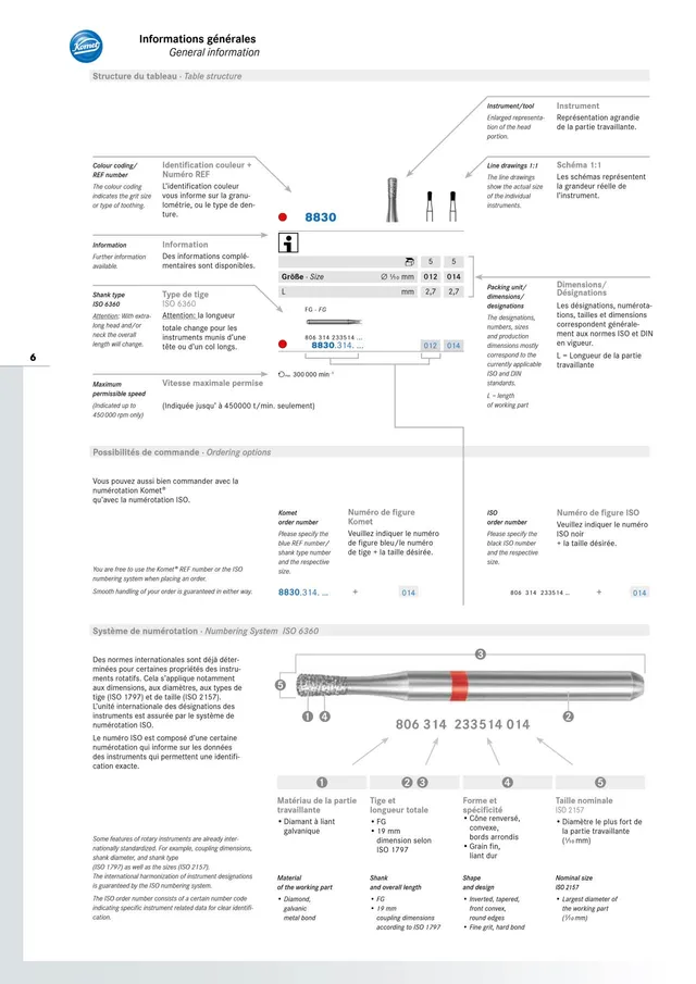 komet-diao-katalog-general-note-schafttypen image 1