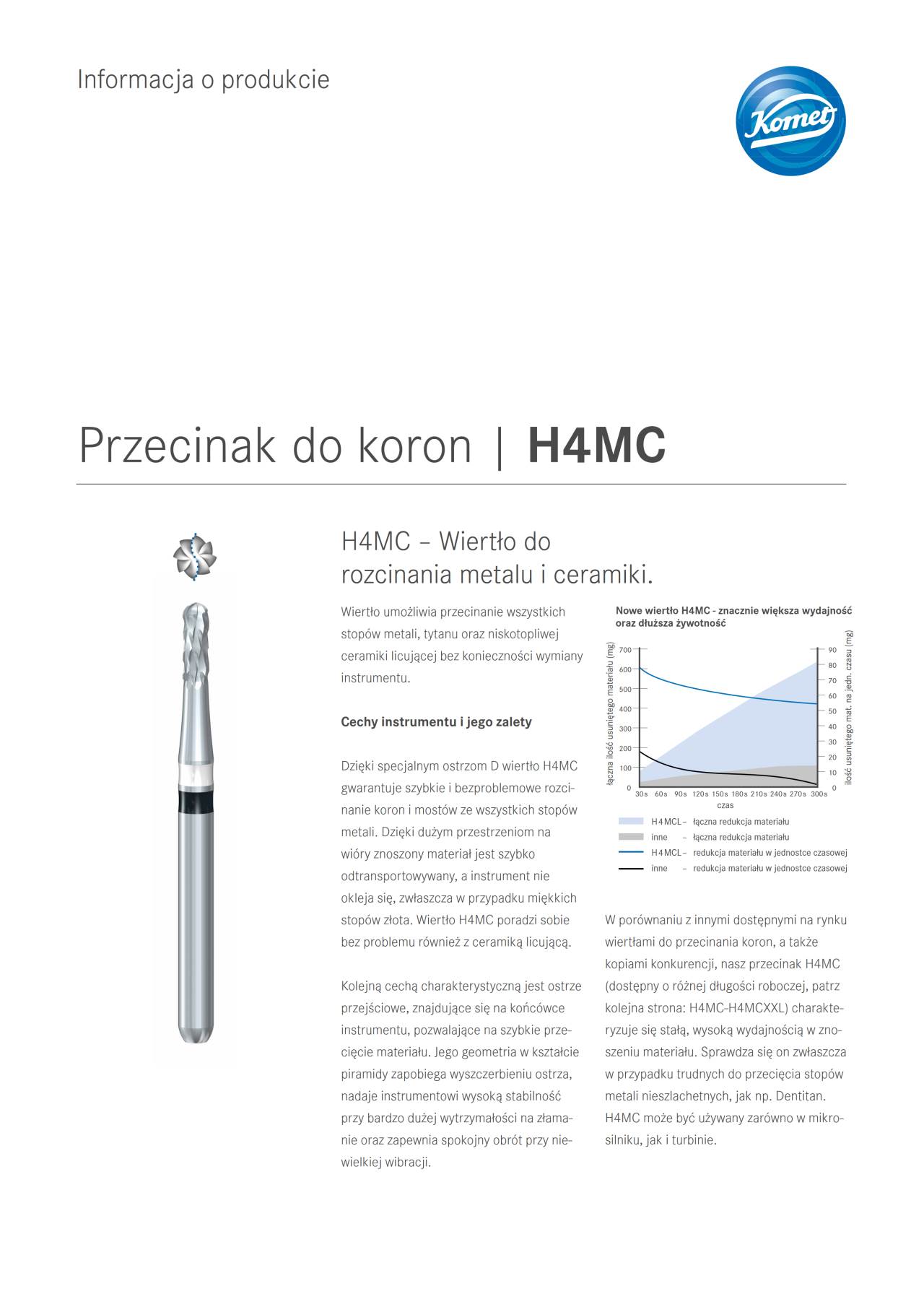 komet-h4mc-kronentrenner-bohrer-metall-keramik image 1