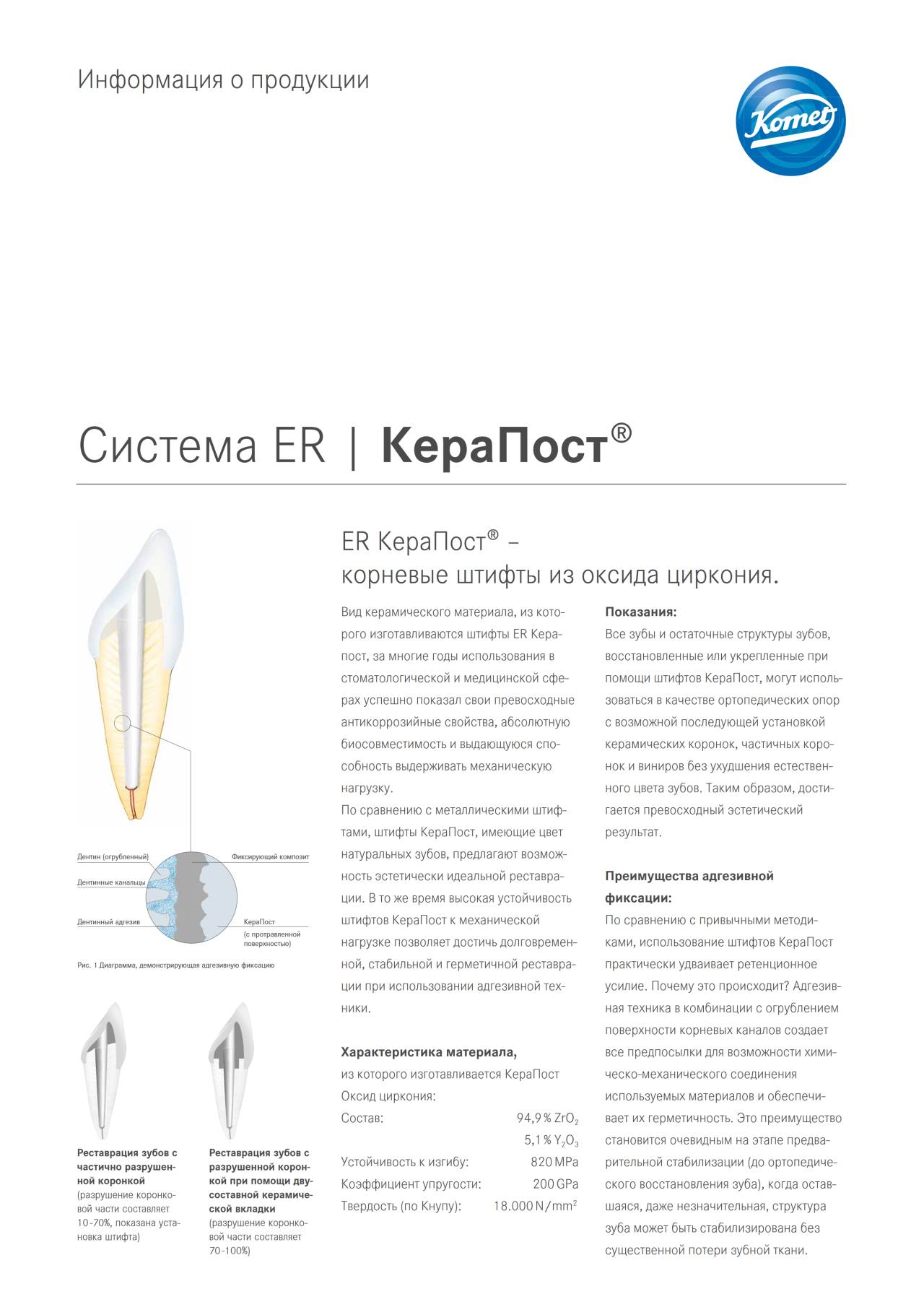 komet-cerapost-er-wurzelstift-zirkonoxid image 1