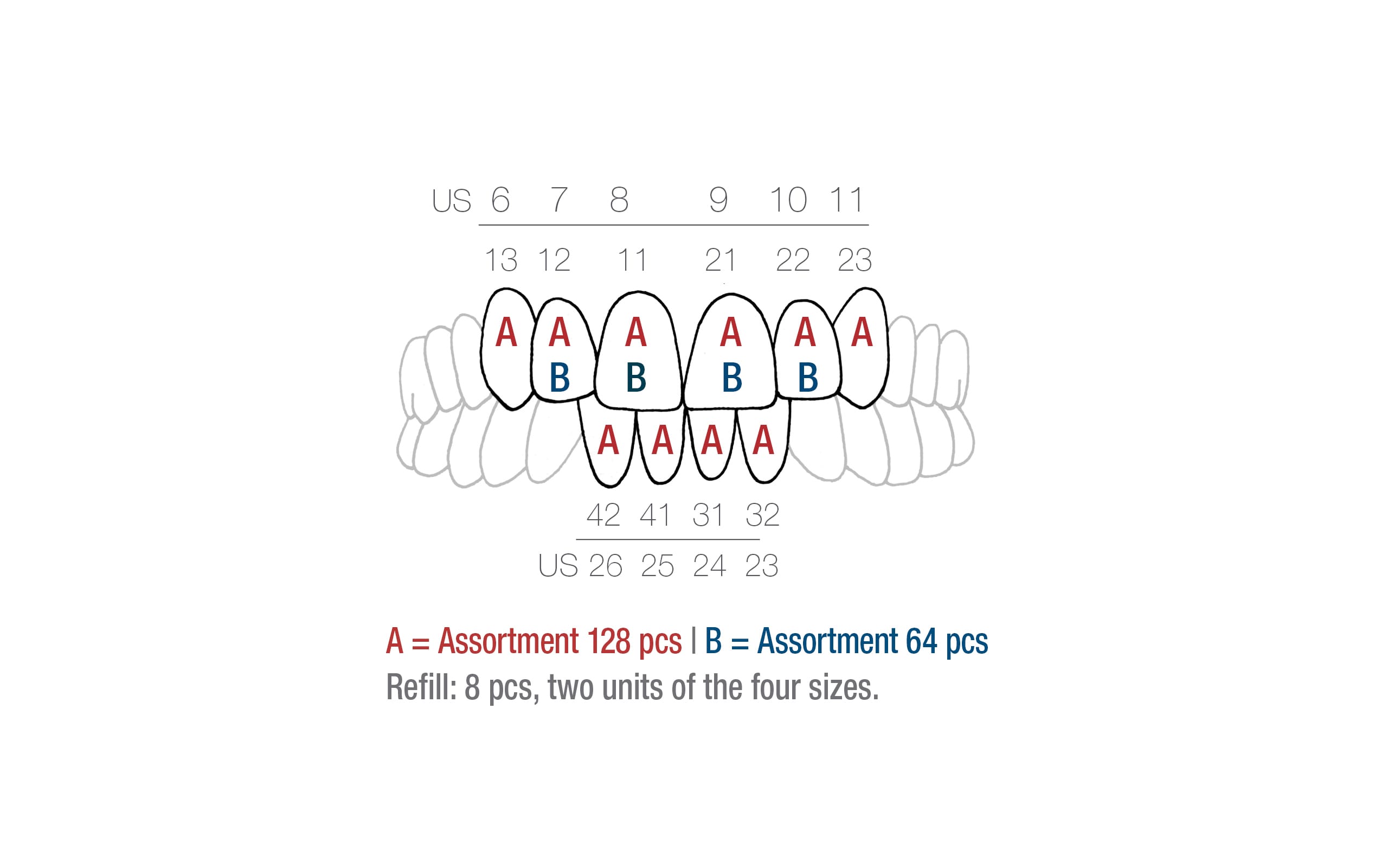 luxator-restorative-coform-matrize-komposit-klasse-iv-transparent image 6