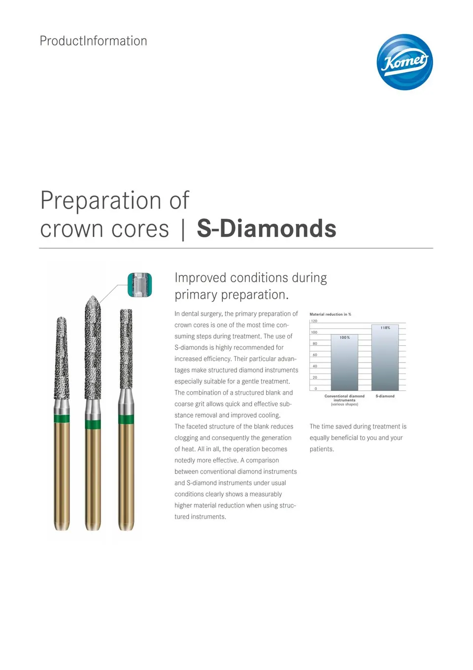 komet-diao-s-diamonds-produktinfo-kronenstumpf-pr-paration image 1