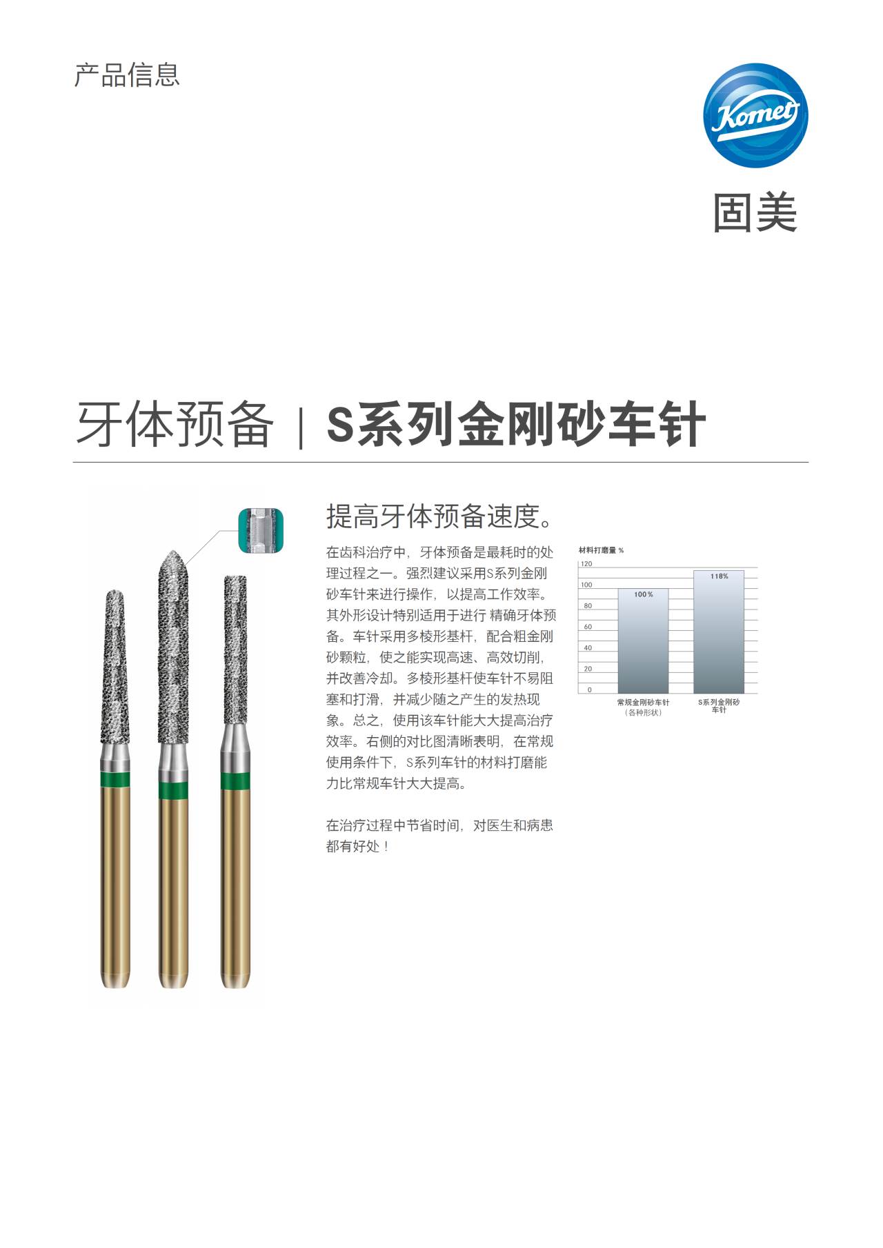 komet-dental-diao-s-diamantbohrer-pi-zahnpr-paration image 1