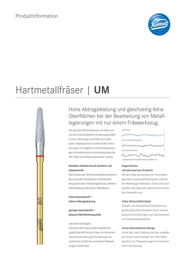 komet-h4mc-hartmetallfr-ser-um-produktinfo image 1
