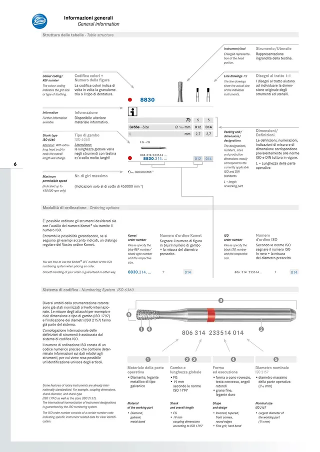 komet-dental-diao-katalog-allgemein-schafttypen-bersicht image 1