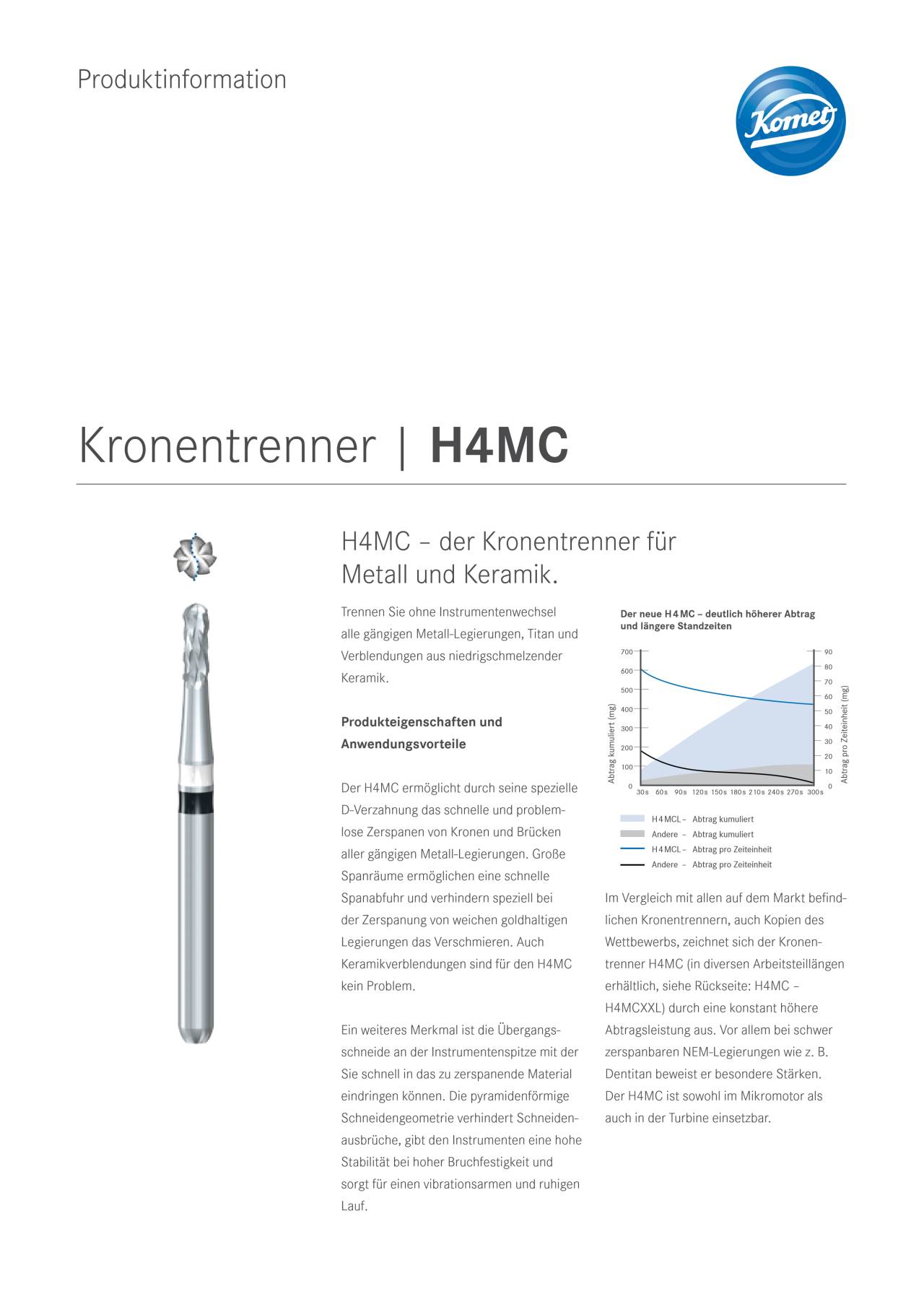 komet-h4mc-kronentrenner-f-r-metall-und-keramik image 1