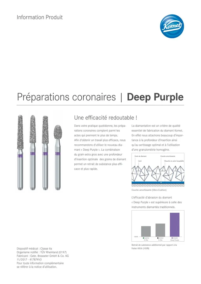 komet-deep-purple-diamantbohrer-kronenpr-paration-set image 1