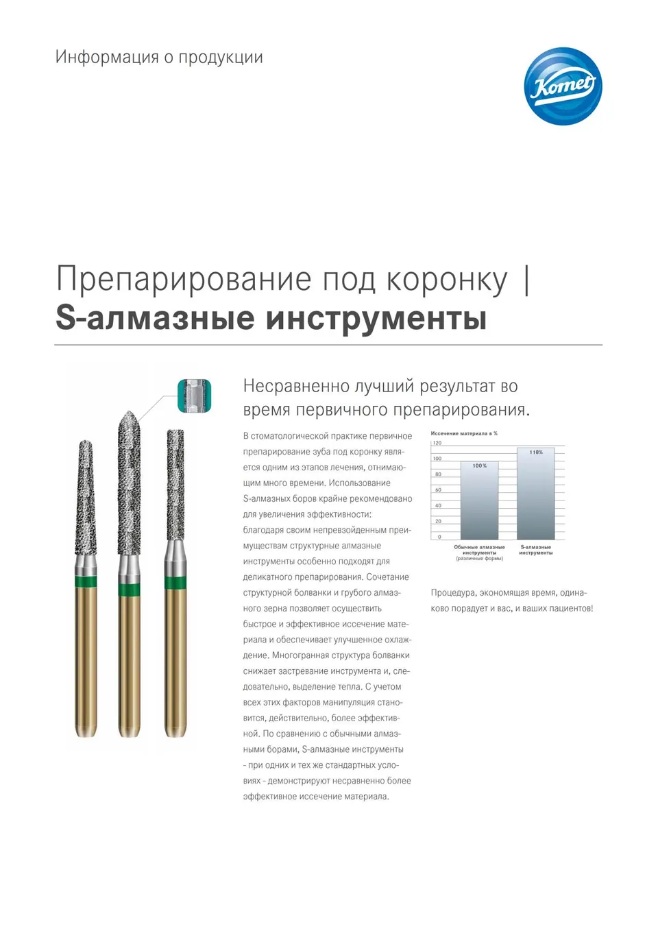 komet-diao-s-diamantinstrumente-kronenpr-paration-erstpr-paration image 1