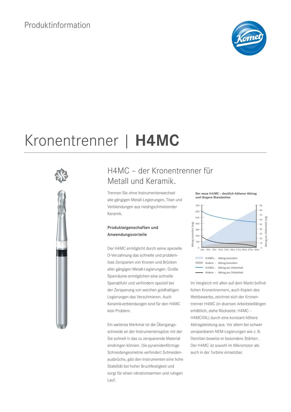 komet-h4mc-kronentrenner-f-r-metall-und-keramik image 1
