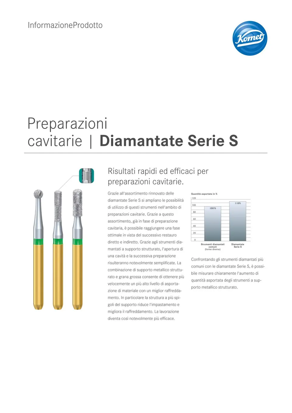komet-dental-diao-diamantbohrer-serie-s-kavit-ten image 1