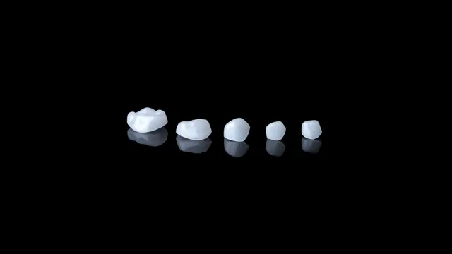 luxator-ceramir-pediatric-crowns-kit-kinderkronen-minimalinvasiv image 1