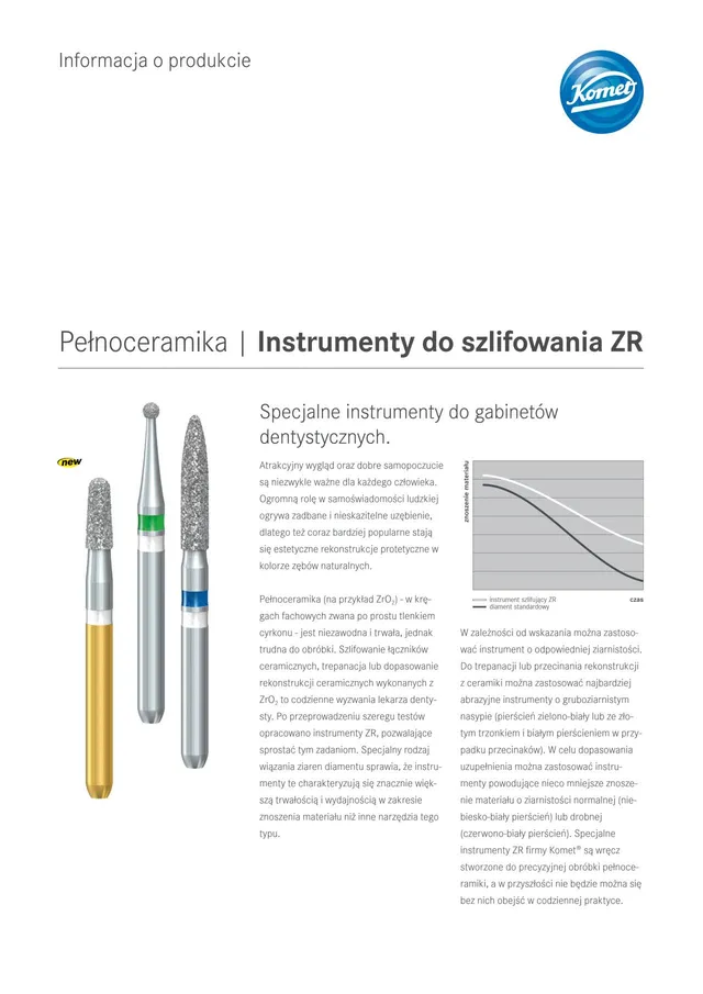 komet-diao-zirkon-schleifinstrumente-produktinfo-zr image 1