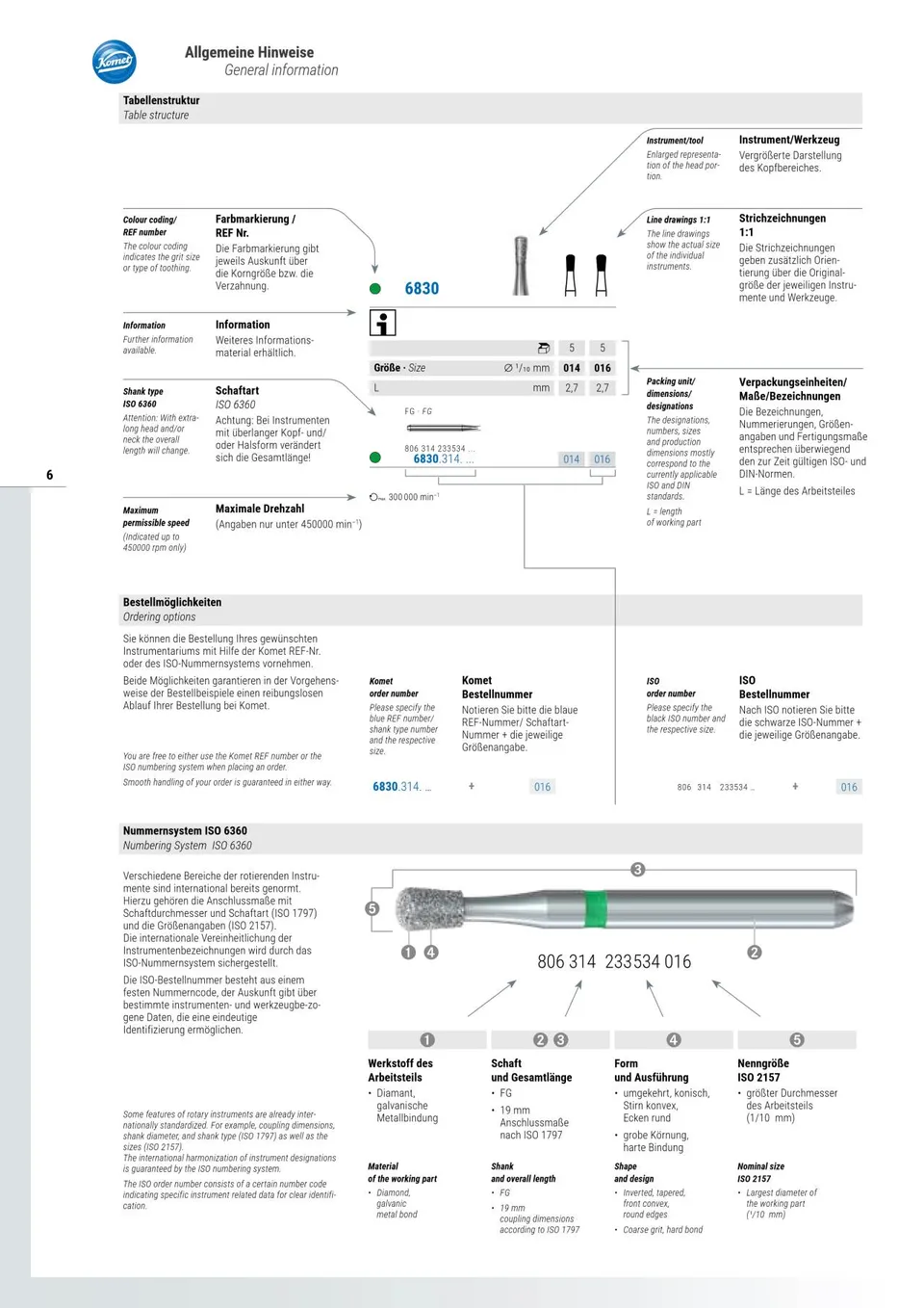 komet-diao-allgemeine-hinweise-katalog-schaftarten image 1