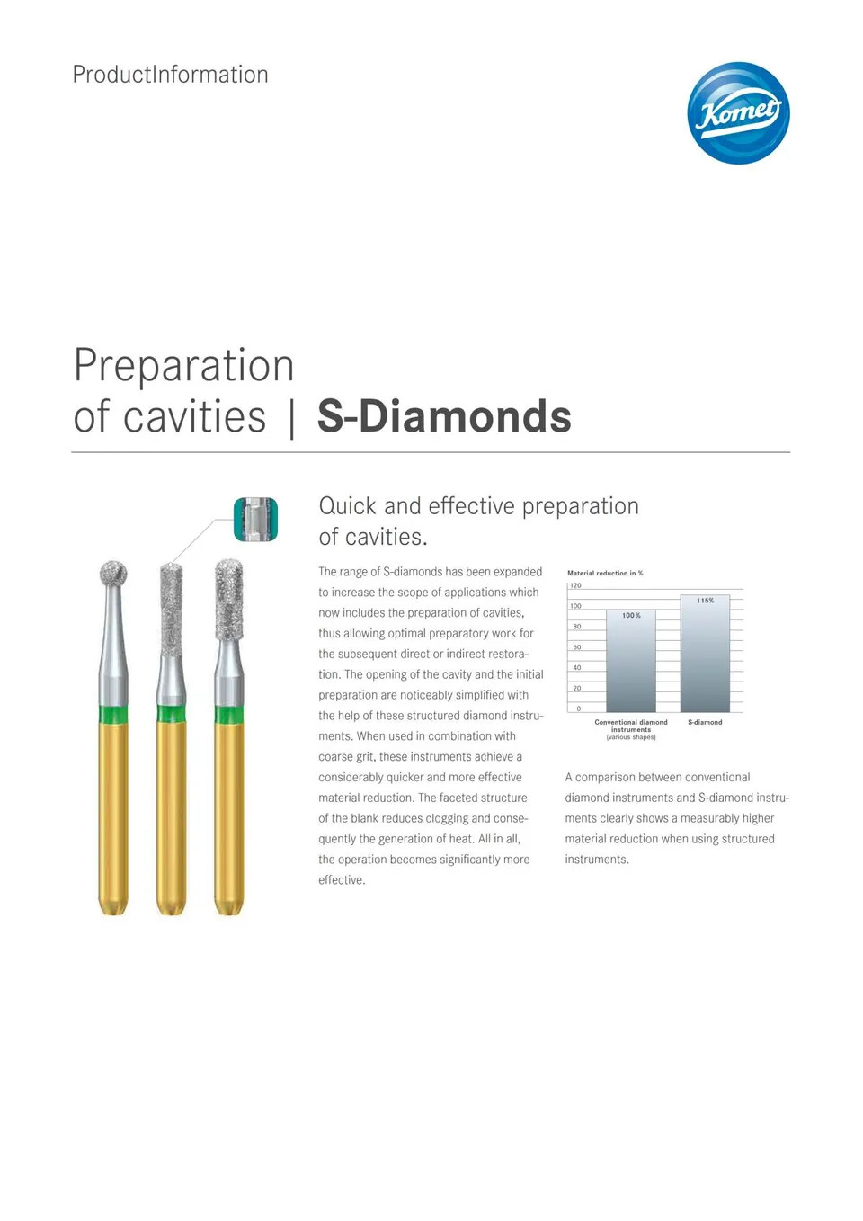 komet-diao-s-diamonds-diamantbohrer-schnelle-kavit-tenpr-paration image 1