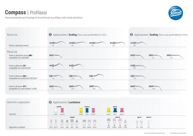 komet-diao-prophylaxe-leitfaden-instrumente-praxis image 1