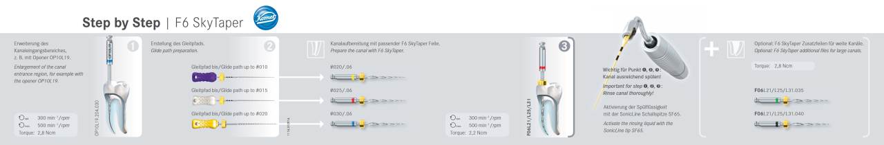 komet-dental-f6-skytaper-endo-feile-step-by-step image 1