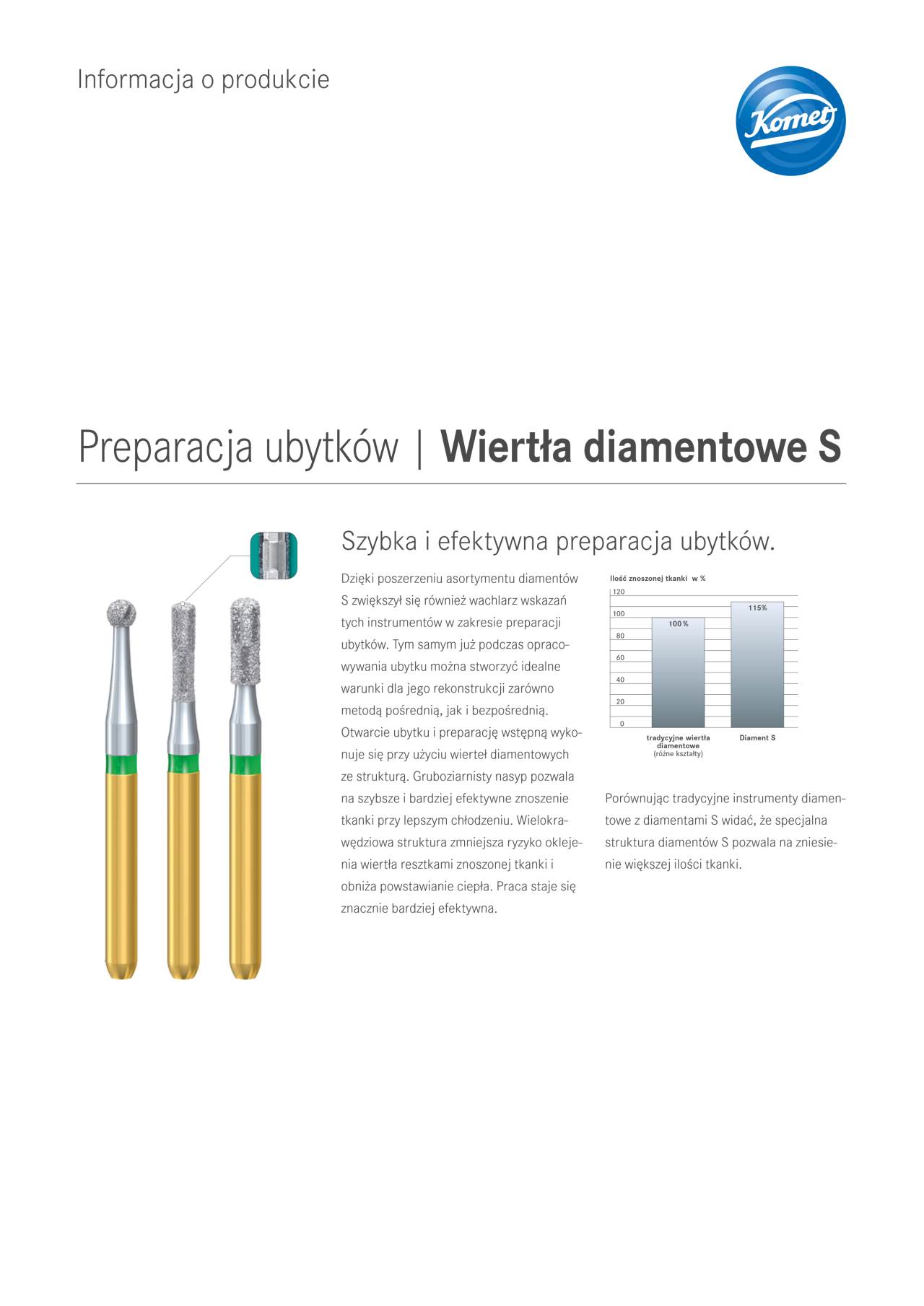 komet-diao-produktinfo-diamantbohrer-s-kavit-tenpr-paration image 1