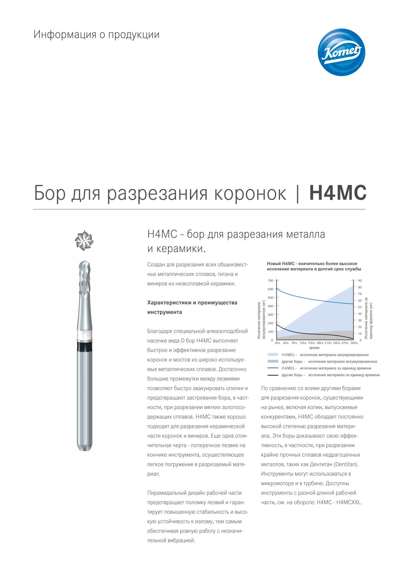 komet-dental-h4mc-kronentrenner-dentalbohrer-metall-keramik image 1