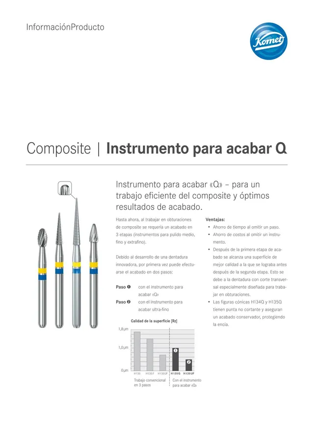 komet-q-finishers-composite-finierer-handinstrument-q image 1