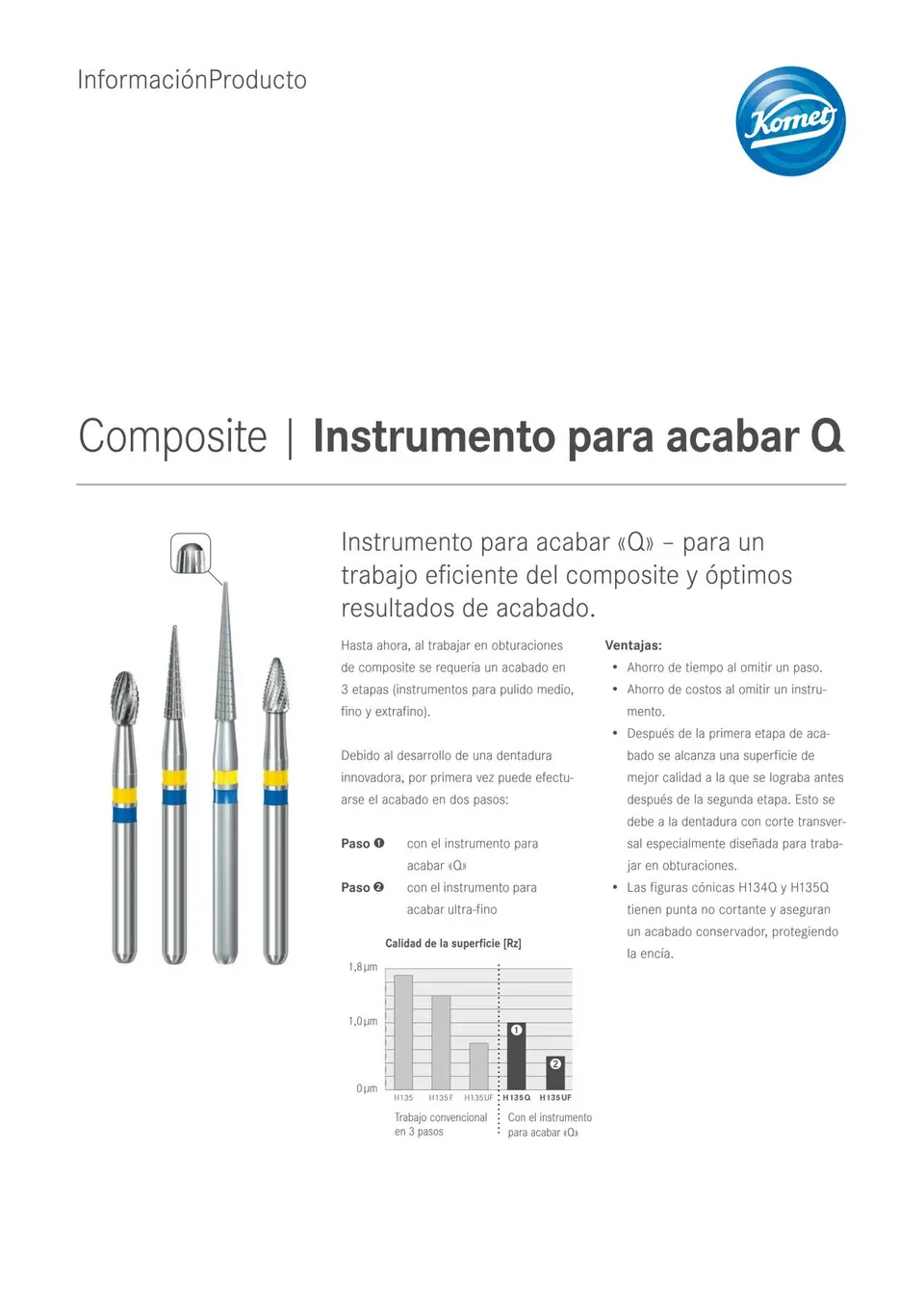 komet-q-finishers-composite-finierer-handinstrument-q image 1