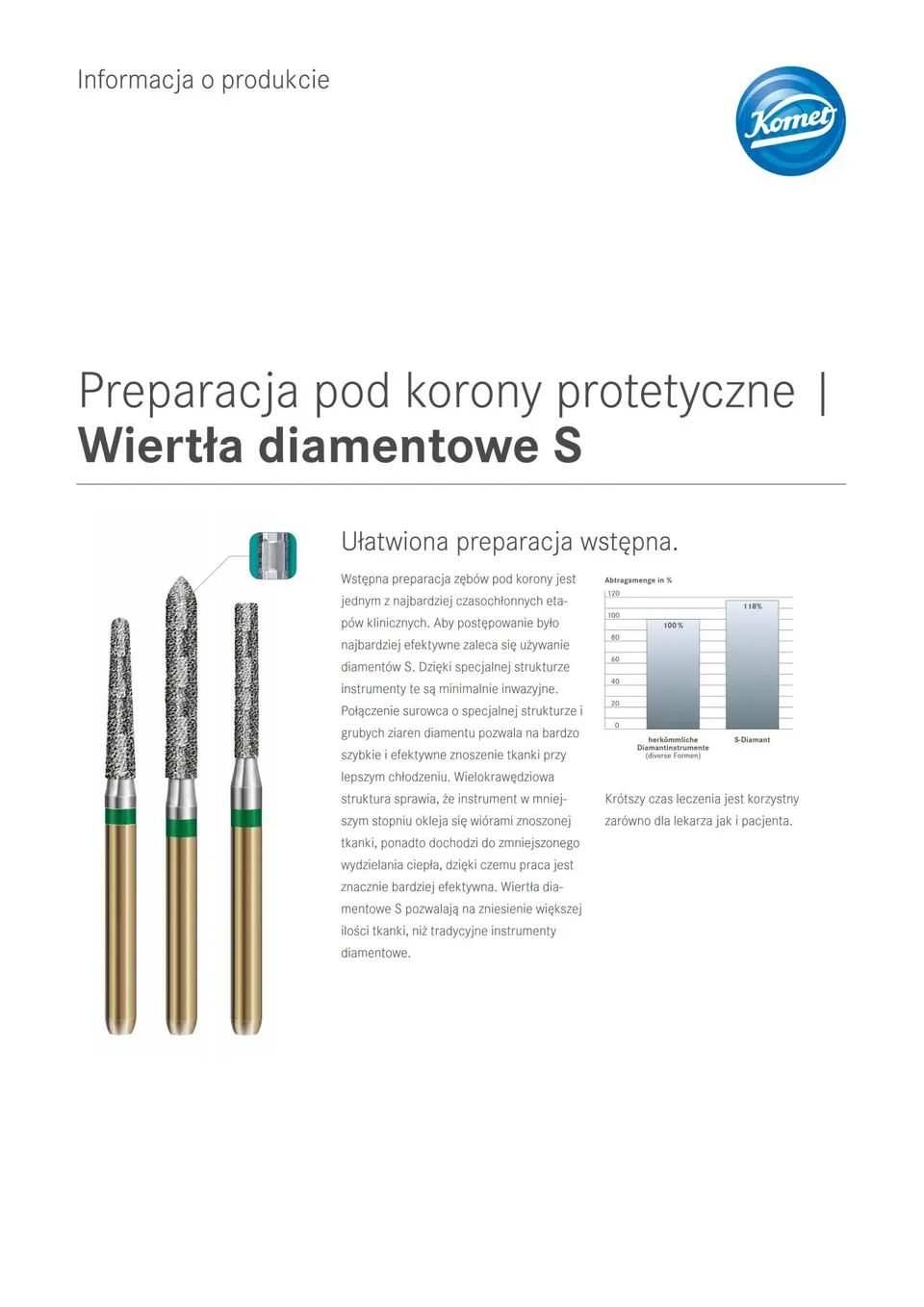 komet-dental-diao-s-diamantbohrer-produktinfo-kronen image 1