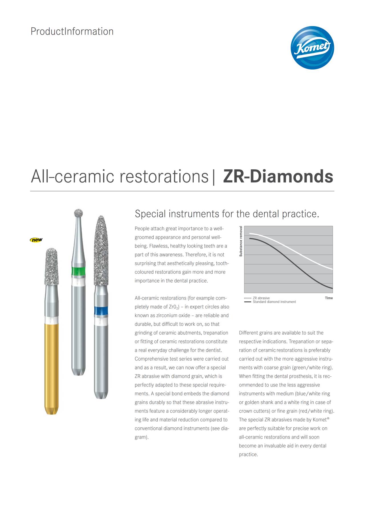 komet-diao-zr-diamonds-diamanten-vollkeramik-praxis image 1