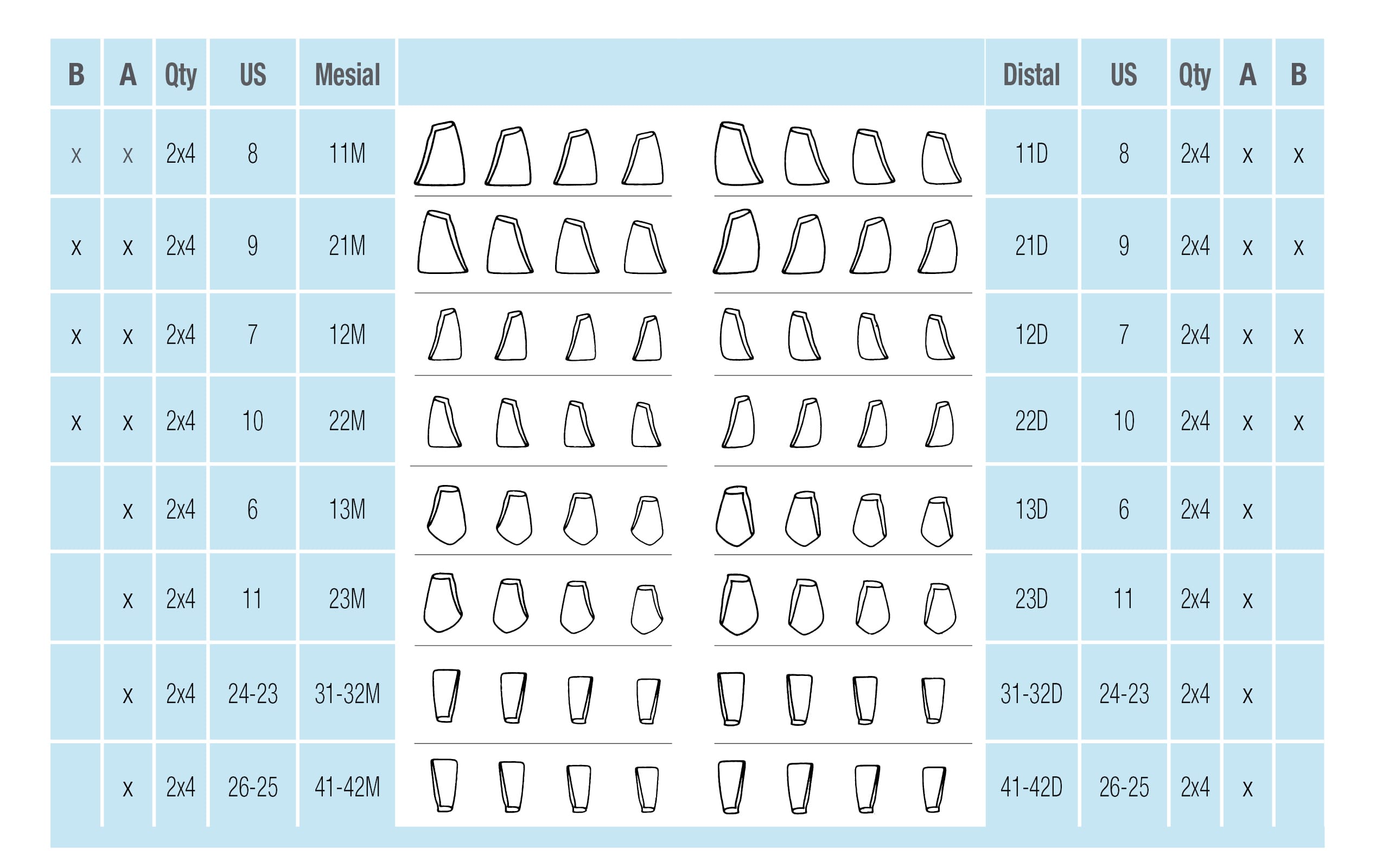 luxator-restorative-coform-matrize-komposit-klasse-iv-transparent image 5