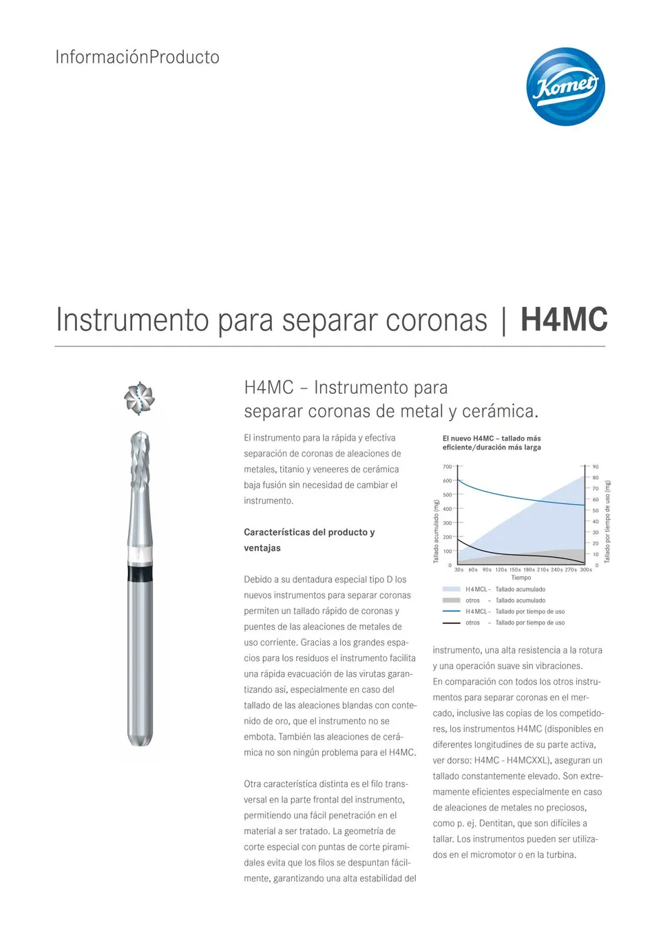 komet-dental-h4mc-kronentrenner-metall-keramik image 1