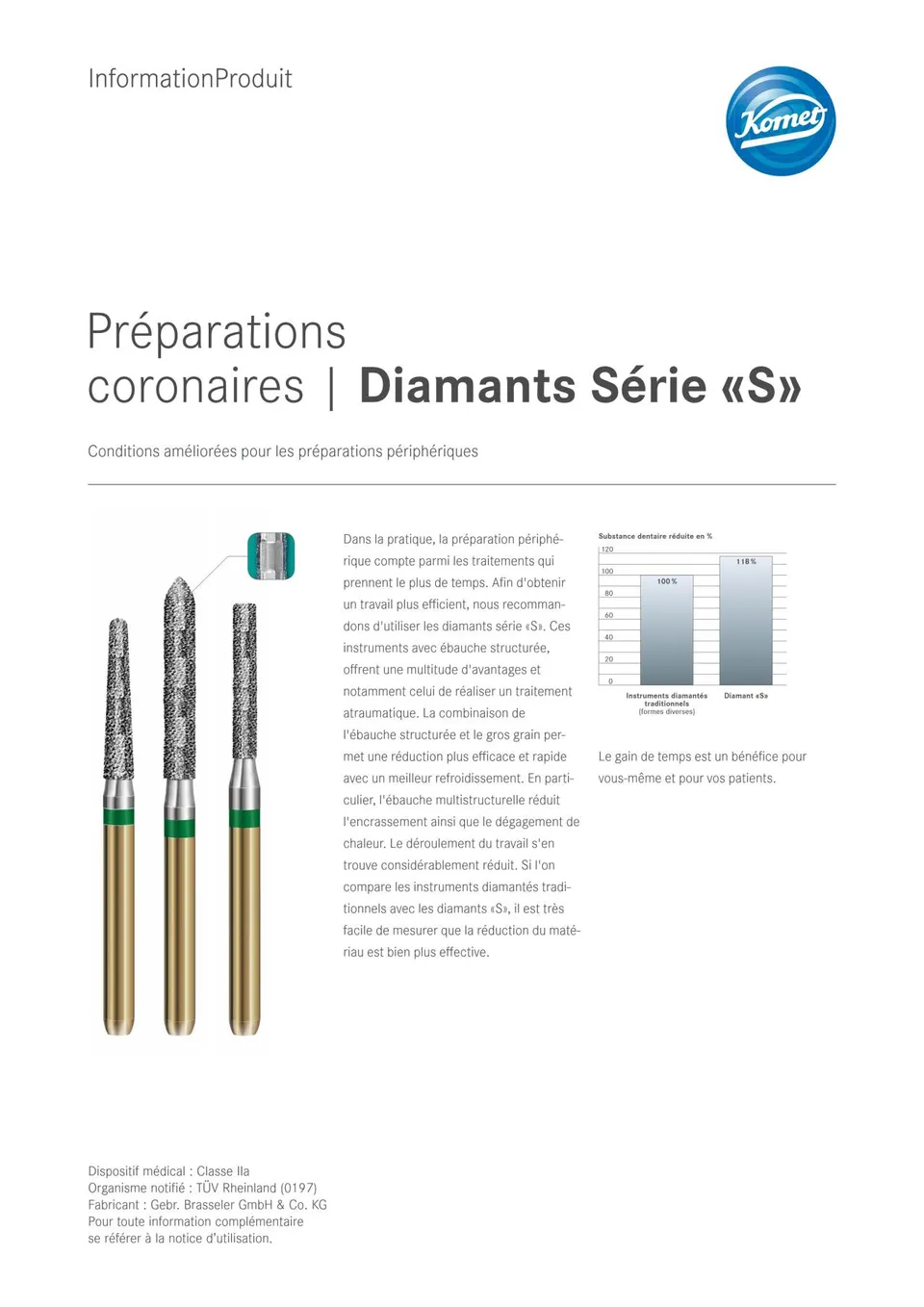 komet-diao-serie-s-diamantschleifer-info-kronenpr-paration image 1