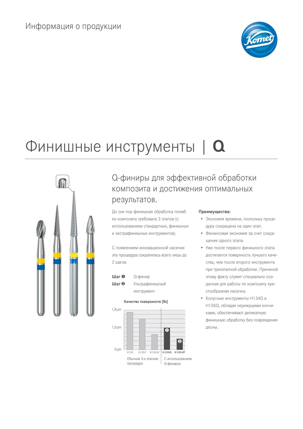 komet-dental-diao-q-finierer-produktinfo-komposit-finish image 1