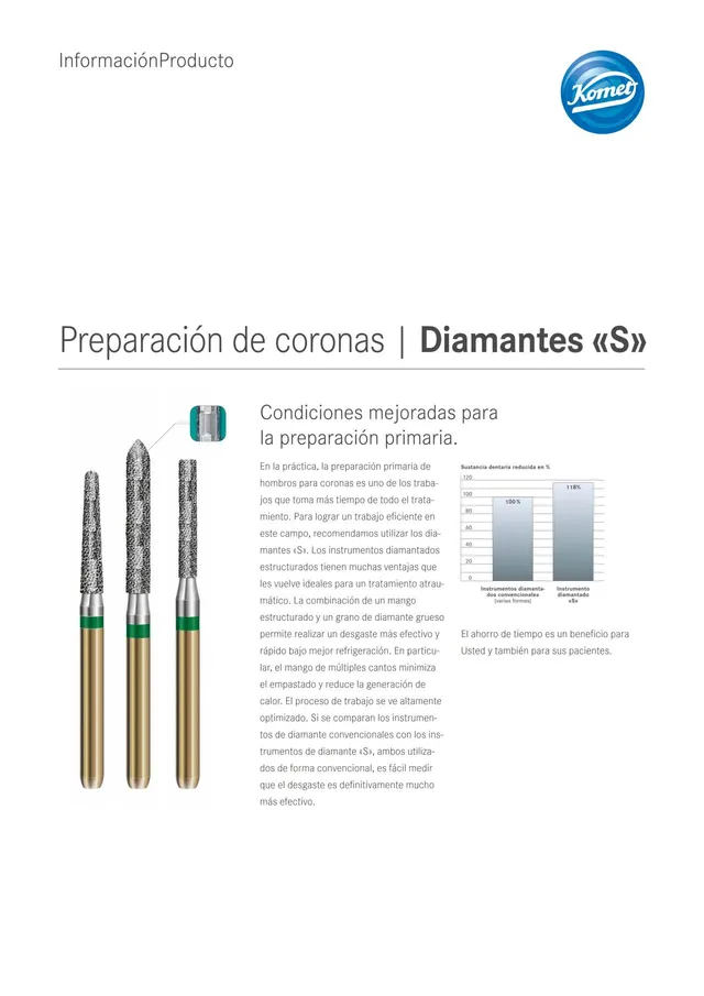komet-diao-s-diamantbohrer-set-kronenpr-paration image 1