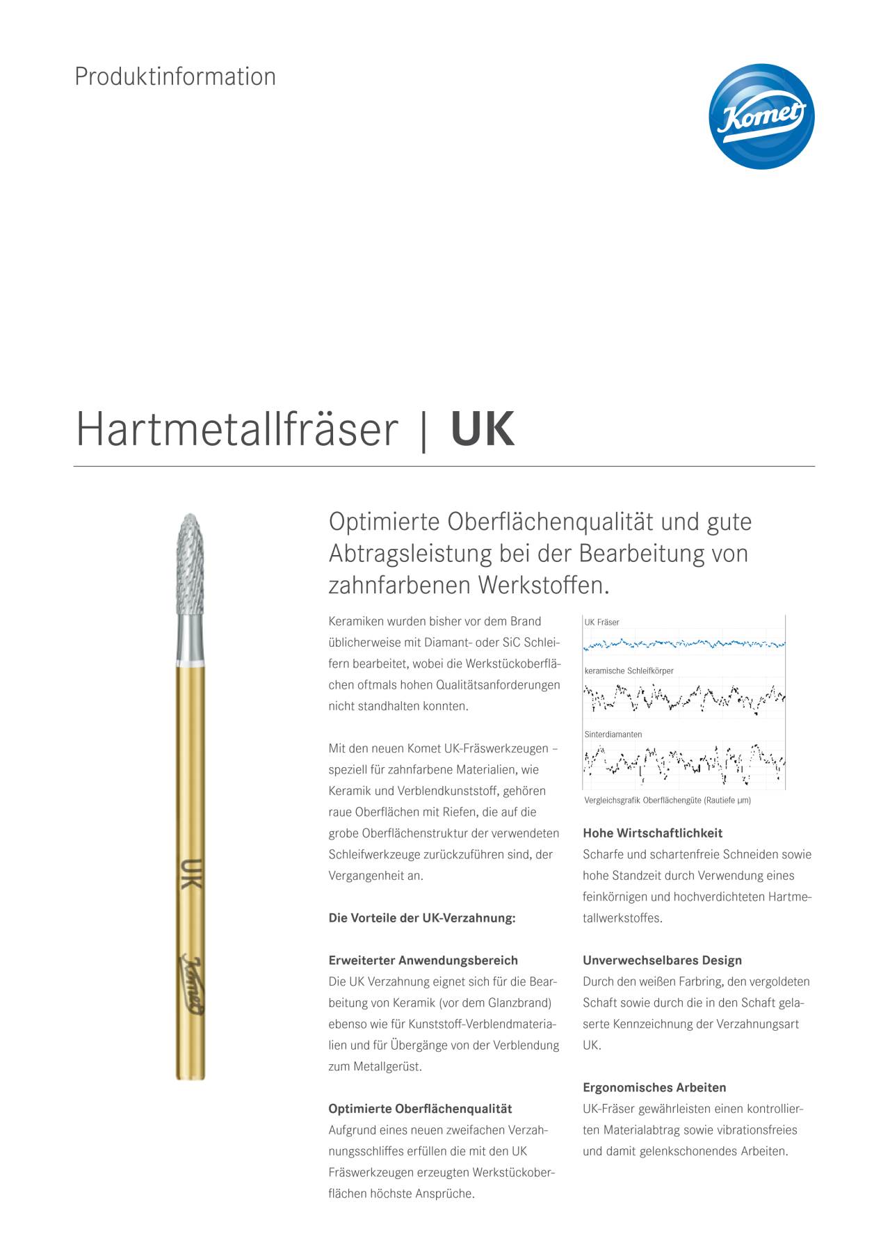 komet-dental-h4mc-hartmetallfr-ser-uk image 1